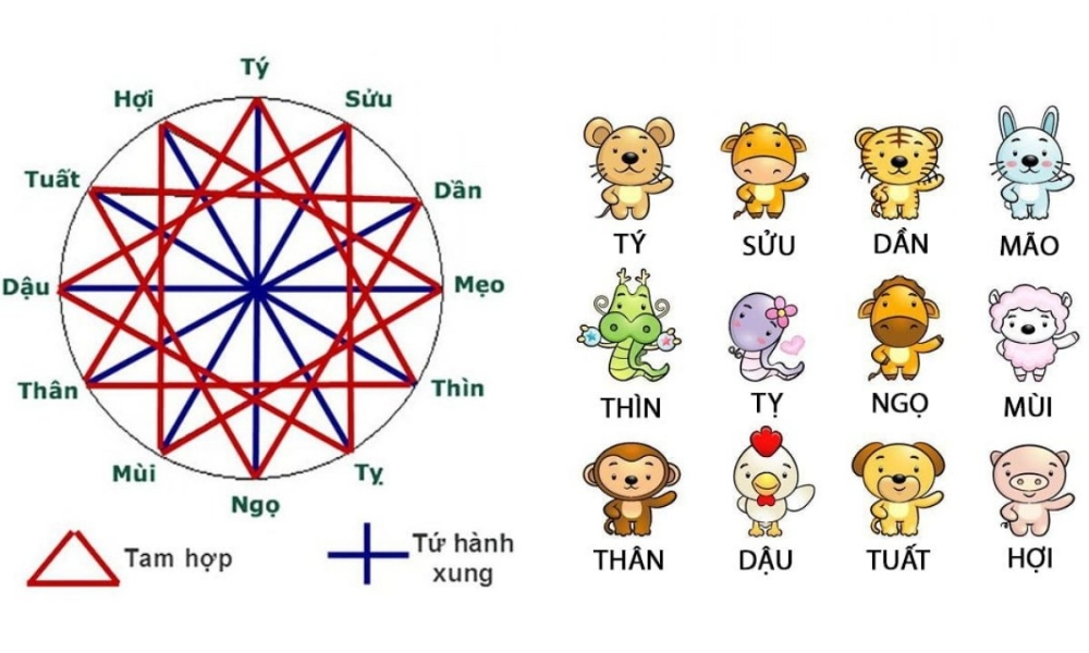 ngày đẹp chuyển nhà